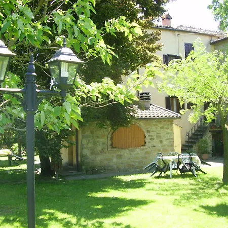 Agriturismo Rosa 农家乐